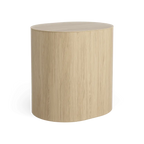Log Storage Table