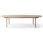 Basic Table