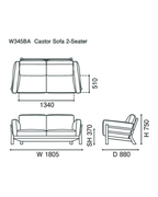 Karimoku New Standard Castor Sofa 2-Seater โซฟา 2 ที่นั่งโครงไม้โอ๊คญี่ปุ่น ดีไซน์มินิมอลโดย BIG-GAME