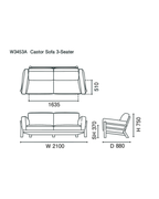 Karimoku New Standard Castor Sofa 3-Seater โซฟา 3 ที่นั่งโครงไม้โอ๊คญี่ปุ่น ดีไซน์มินิมอลโดย BIG-GAME