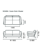 Karimoku New Standard Castor Sofa 2-Seater Leather โซฟาหนังโครงไม้โอ๊คญี่ปุ่น ดีไซน์มินิมอลโดย BIG-GAME