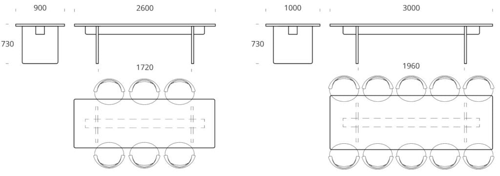 Edi Table