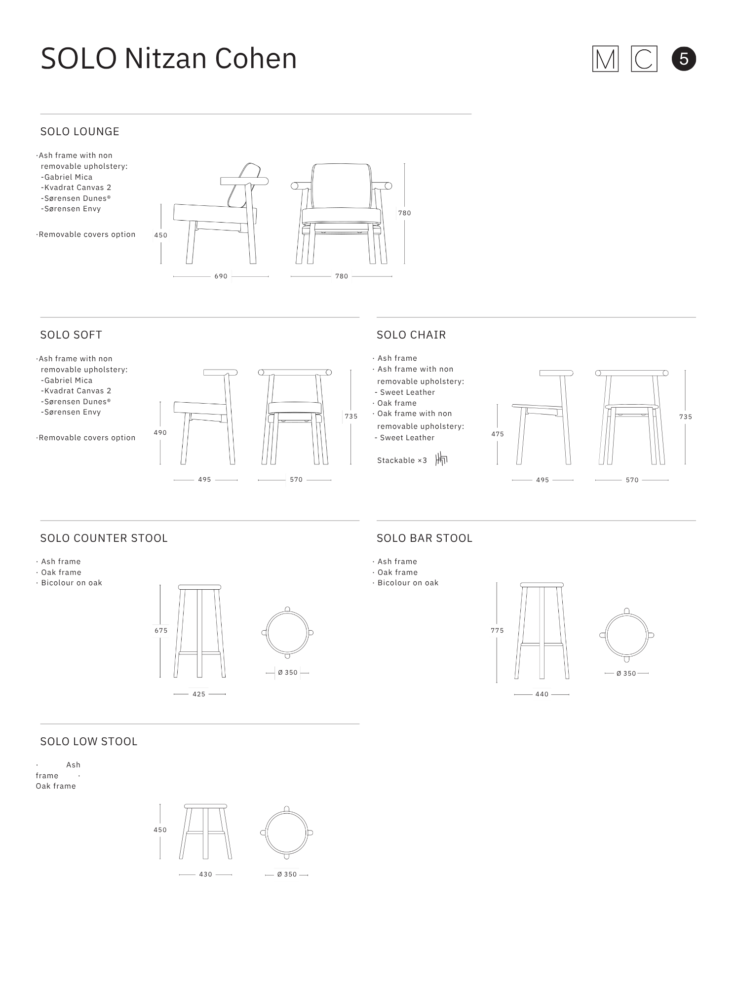 Mattiazzi MC5 SOLO Chair เก้าอี้ไม้ดีไซน์เรียบง่ายสำหรับ café และ dining spaces ออกแบบโดย Nitzan Cohen